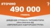 <a href="https://d2rlzdus675rlf.cloudfront.net/uk-UA/2017/07/26/65950f33-700a-44f4-b6db-411f3830b1a4.pdf" target="_blank">ДЖЕРЕЛО ІНФОРМАЦІЇ</a><br />
Сторінка проекту Радіо Свобода&nbsp;<a href="/z/17505" target="_blank">#Точно</a>