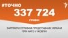 <a href="https://d2rlzdus675rlf.cloudfront.net/uk-UA/2017/10/27/860e6cf9-593d-45c6-bee8-3466865683e2.pdf" target="_blank">ДЖЕРЕЛО ІНФОРМАЦІЇ</a><br />
Сторінка проекту Радіо Свобода&nbsp;<a href="/z/17505" target="_blank">#Точно</a>