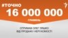 <a href="https://d2rlzdus675rlf.cloudfront.net/uk-UA/2018/08/27/65983b15-a883-434f-b9d8-e709767e628c.pdf" target="_blank">ДЖЕРЕЛО ІНФОРМАЦІЇ</a><br />
Сторінка проекту Радіо Свобода&nbsp;<a href="/z/17505" target="_blank"><u><font color="#0066cc">#Точно</font></u></a>