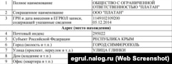Дані Єдиного державного реєстру юросіб Росії