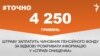 <a href="https://d2rlzdus675rlf.cloudfront.net/uk-UA/2018/02/14/f0d4fac7-ca0c-4f05-b3a9-d26afd65a21e.pdf" target="_blank">ДЖЕРЕЛО ІНФОРМАЦІЇ</a><br />
Сторінка проекту Радіо Свобода&nbsp;<a href="/z/17505" target="_blank">#Точно</a>