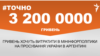 <a href="https://d2rlzdus675rlf.cloudfront.net/uk-UA/2018/09/20/76297fc8-3ea3-4ad3-bf7d-fea6ba2e5bd7.pdf" target="_blank">ДЖЕРЕЛО ІНФОРМАЦІЇ</a><br />
Сторінка проекту Радіо Свобода&nbsp;<a href="/z/17505" target="_blank"><u><font color="#0066cc">#Точно</font></u></a>