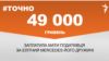 <a href="https://d2rlzdus675rlf.cloudfront.net/uk-UA/2018/07/20/9c4a380b-1d1b-49bd-9550-68ed8788c487.pdf" target="_blank">ДЖЕРЕЛО ІНФОРМАЦІЇ</a><br />
Сторінка проекту Радіо Свобода&nbsp;<a href="/z/17505" target="_blank">#Точно</a>