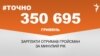 <a href="https://d2rlzdus675rlf.cloudfront.net/uk-UA/2018/01/24/80329e93-0398-4a2e-94ed-eacc6d6db6e1.pdf" target="_blank">ДЖЕРЕЛО ІНФОРМАЦІЇ</a><br />
Сторінка проекту Радіо Свобода&nbsp;<a href="/z/17505" target="_blank">#Точно</a>