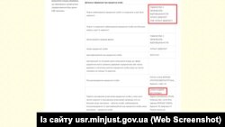 Єдиним директором і засновником «Атлант Девелоп» є Андрій Спину