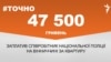 <a href="https://d2rlzdus675rlf.cloudfront.net/uk-UA/2017/11/24/00cb7335-de6c-41ce-abbf-f5953a31c326.pdf" target="_blank">ДЖЕРЕЛО ІНФОРМАЦІЇ</a><br />
Сторінка проекту Радіо Свобода&nbsp;<a href="/z/17505" target="_blank">#Точно</a>