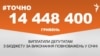 <a href="https://d2rlzdus675rlf.cloudfront.net/uk-UA/2018/02/15/8824a037-e173-4c69-8cf1-d37b5667a7f0.pdf" target="_blank">ДЖЕРЕЛО ІНФОРМАЦІЇ</a><br />
Сторінка проекту Радіо Свобода&nbsp;<a href="/z/17505" target="_blank">#Точно</a>
