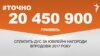 <a href="https://d2rlzdus675rlf.cloudfront.net/uk-UA/2017/08/02/764a4b1f-b518-4d65-b113-6432a00782c2.pdf" target="_blank">ДЖЕРЕЛО ІНФОРМАЦІЇ</a><br />
Сторінка проекту Радіо Свобода&nbsp;<a href="/z/17505" target="_blank">#Точно</a>
