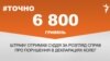 <a href="https://d2rlzdus675rlf.cloudfront.net/uk-UA/2017/07/14/649dccd8-3a32-46f4-8614-38c94c8181d3.pdf" target="_blank">ДЖЕРЕЛО ІНФОРМАЦІЇ</a><br />
Сторінка проекту Радіо Свобода&nbsp;<a href="/z/17505" target="_blank">#Точно</a>