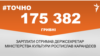 <a href="https://d2rlzdus675rlf.cloudfront.net/uk-UA/2018/10/05/715e7bde-b7e2-477c-99df-f80452d17eab.pdf" target="_blank">ДЖЕРЕЛО ІНФОРМАЦІЇ</a><br />
Сторінка проекту Радіо Свобода&nbsp;<a href="/z/17505" target="_blank"><u><font color="#0066cc">#Точно</font></u></a>