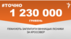 <a href="https://d2rlzdus675rlf.cloudfront.net/uk-UA/2018/05/11/2dbf8bcd-f877-4690-9e27-37fd417c4a18.pdf" target="_blank">ДЖЕРЕЛО ІНФОРМАЦІЇ</a><br />
Сторінка проекту Радіо Свобода&nbsp;<a href="/z/17505" target="_blank">#Точно</a>