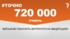 <a href="https://d2rlzdus675rlf.cloudfront.net/uk-UA/2017/10/04/1597ea0d-8cbb-48c4-80ce-cbed5ced9822.pdf" target="_blank">ДЖЕРЕЛО ІНФОРМАЦІЇ</a><br />
Сторінка проекту Радіо Свобода&nbsp;<a href="/z/17505" target="_blank">#Точно</a>