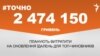 <a href="https://d2rlzdus675rlf.cloudfront.net/uk-UA/2018/01/16/f4913fe6-a03e-49cc-8506-a331e90a23e5.pdf" target="_blank">ДЖЕРЕЛО ІНФОРМАЦІЇ</a><br />
Сторінка проекту Радіо Свобода&nbsp;<a href="/z/17505" target="_blank">#Точно</a>