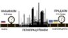 Belarus -- How Belarus profits from oil -- 22apr2019