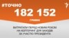 <a href="https://d2rlzdus675rlf.cloudfront.net/uk-UA/2018/01/25/382e83f9-9805-4c17-b5aa-84b919c3de39.pdf" target="_blank">ДЖЕРЕЛО ІНФОРМАЦІЇ</a><br />
Сторінка проекту Радіо Свобода&nbsp;<a href="/z/17505" target="_blank">#Точно</a>