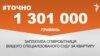 <a href="https://d2rlzdus675rlf.cloudfront.net/uk-UA/2017/07/26/25fca71d-7fe8-4cba-a6de-c7d4c24914ab.pdf" target="_blank">ДЖЕРЕЛО ІНФОРМАЦІЇ</a><br />
Сторінка проекту Радіо Свобода&nbsp;<a href="/z/17505" target="_blank">#Точно</a>