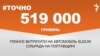 <a href="https://d2rlzdus675rlf.cloudfront.net/uk-UA/2017/09/06/b15557e6-21d4-4b0c-8673-695a3553925c.pdf" target="_blank">ДЖЕРЕЛО ІНФОРМАЦІЇ</a><br />
Сторінка проекту Радіо Свобода&nbsp;<a href="/z/17505" target="_blank">#Точно</a>