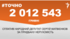 <a href="https://d2rlzdus675rlf.cloudfront.net/uk-UA/2018/04/11/4aec2963-2df8-465a-9011-9040ee47e654.pdf" target="_blank">ДЖЕРЕЛО ІНФОРМАЦІЇ</a><br />
Сторінка проекту Радіо Свобода&nbsp;<a href="/z/17505" target="_blank">#Точно</a>