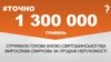 <a href="https://d2rlzdus675rlf.cloudfront.net/uk-UA/2018/04/17/ec4684c2-edee-4396-aec7-a118302a187c.pdf" target="_blank">ДЖЕРЕЛО ІНФОРМАЦІЇ</a><br />
Сторінка проекту Радіо Свобода&nbsp;<a href="/z/17505" target="_blank">#Точно</a>