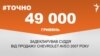 <a href="https://d2rlzdus675rlf.cloudfront.net/uk-UA/2018/08/23/ce2a4e95-c38b-47f5-8c54-741e5b225e16.pdf" target="_blank">ДЖЕРЕЛО ІНФОРМАЦІЇ</a><br />
Сторінка проекту Радіо Свобода&nbsp;<a href="/z/17505" target="_blank"><u><font color="#0066cc">#Точно</font></u></a>